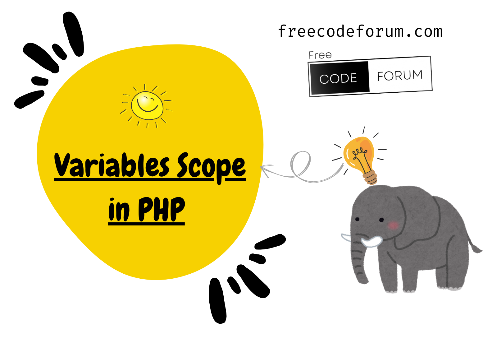 Variable scope in php