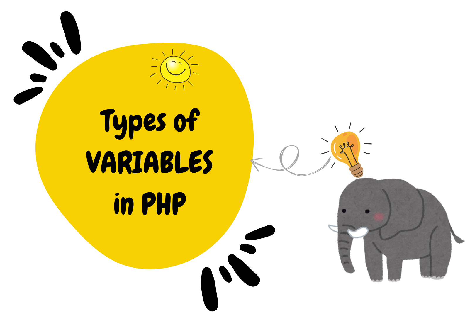 Types of Variables