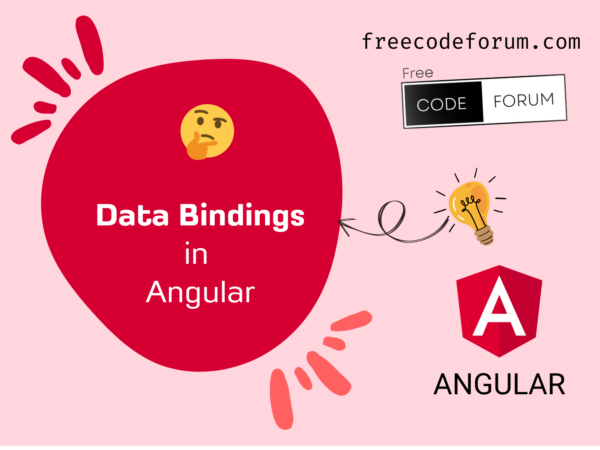 Data bindings in angular