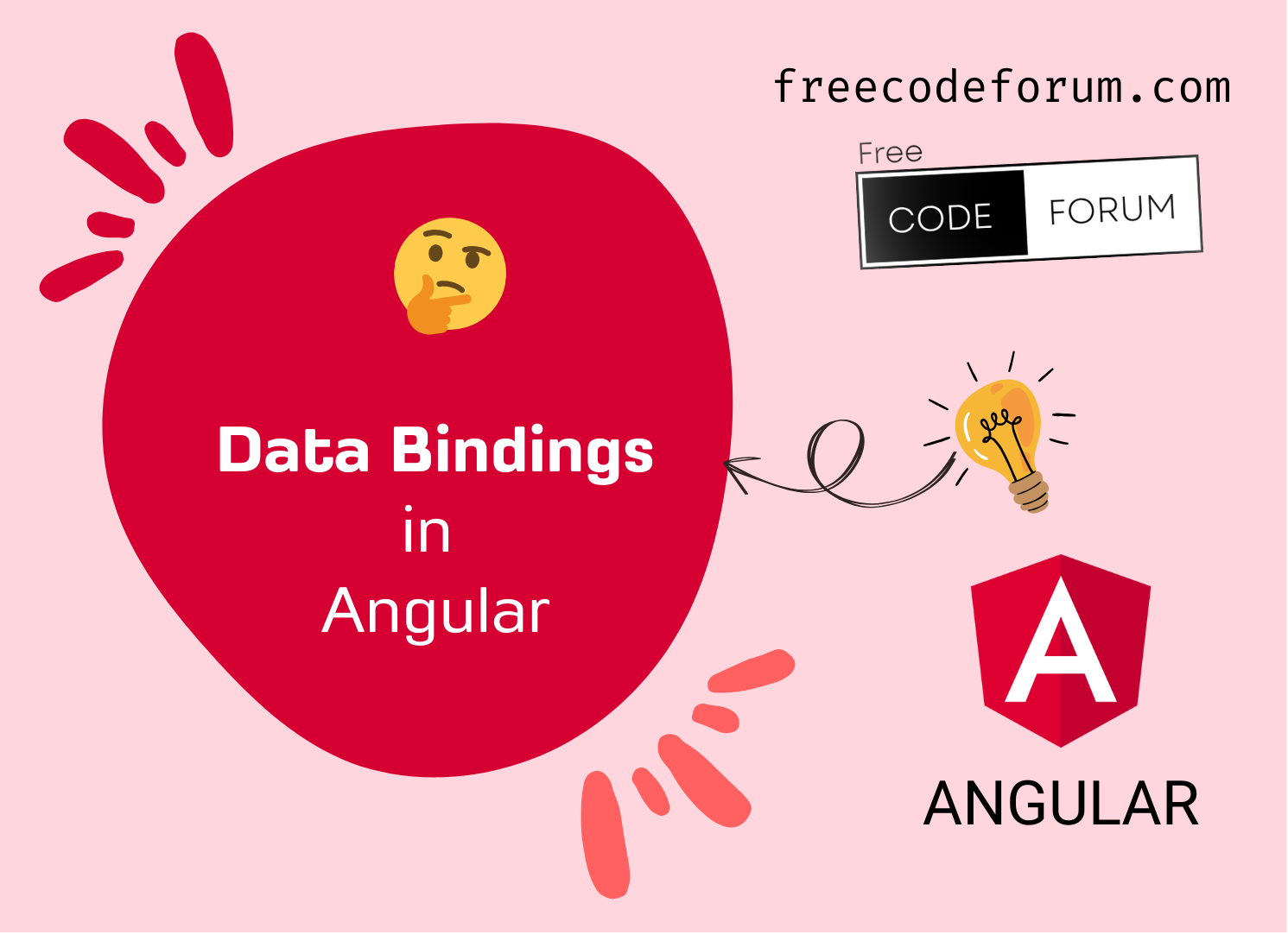 Data bindings in angular